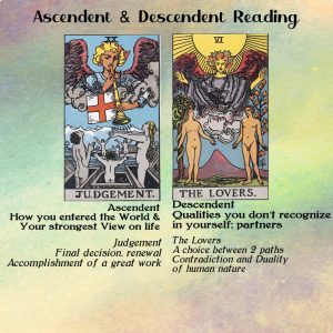 AstroTarotGraphy Ascendent and Descendent