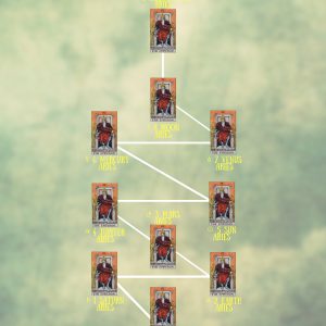 AstroTarotGraphy Fruits of the Tree