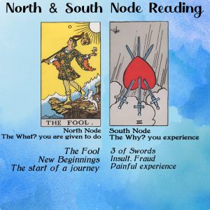 AstroTarotGraphy North and South Node